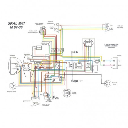 Wiring, Ural M67, M67-36