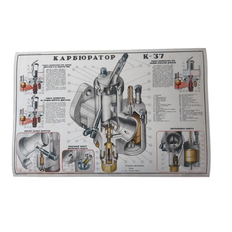 Poster, carburetor K37