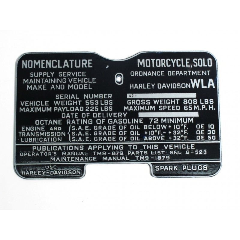 ID plate, nomenclature motorcycle