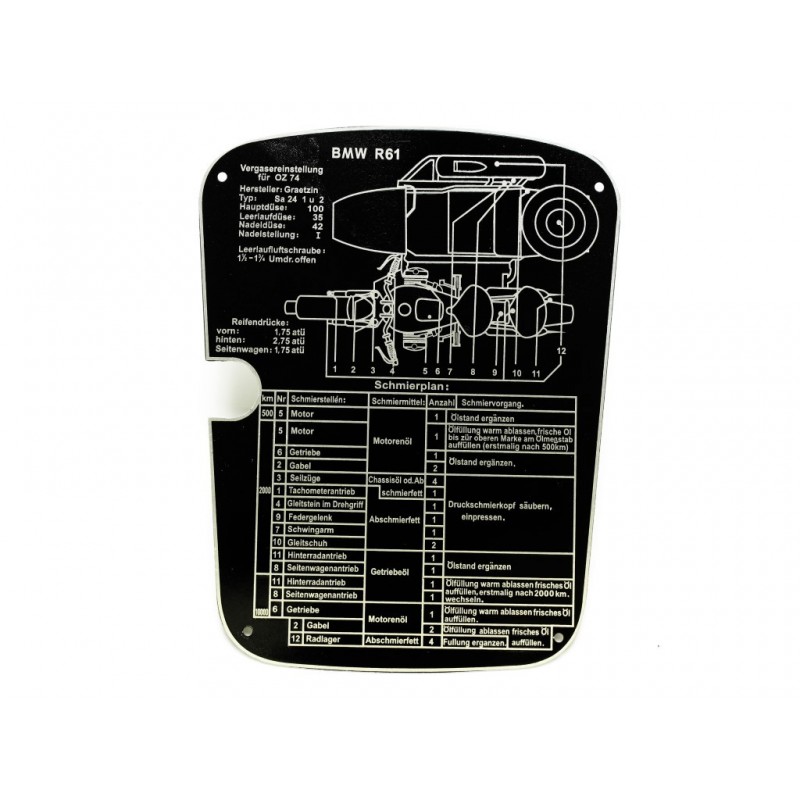 Schmierplan typenschild BMW R61